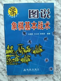 图说象棋基本战术