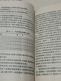 社会调查研究概要