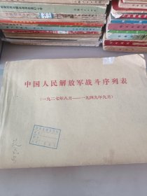 70年前极珍贵史料 ； 中国工农红军序列中国人民抗日红军序列八路军新四军编成序列八路军新四军及华南游击队战斗序列中国人民解放军野战部队战斗序列等中国人民解放军战斗序列表 （1927.8--1949.9）