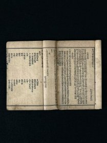 清光绪乙巳年【金函玉镜奇门遁甲秘笈全书】全套六册 巾箱珍本，由诸葛亮所著，包含六十日甲子阴阳图局及时辰吉凶判断方法，通过九星、八门、三奇、行军布阵、借贷婚姻等占卜应用，融合风角占星、飞盘转盘等技法，保老保真保全，品相尺寸如图！