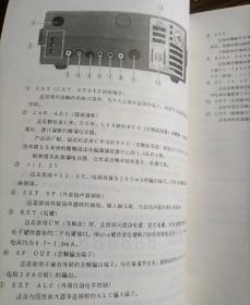 超小型100W高频无线电通讯机FT一80C使用说明书＃15