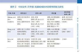 中华医学会乳腺外科临床实践指南（2021版）(5） 赵玉沛,刘荫华 9787117318990 人民卫生出版社