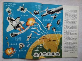 少年科学画册（4）1978年（少年科学画报前身）。全国科学大会召开，有华国锋为科学大会题词，有周培源，钱三强，华罗庚、杨乐、陈景润、张广厚、金善宝题词。中心彩插页：未来的卫星战等
