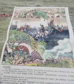 稀见毛主席系列油画宣传画8张一套，保真包老。