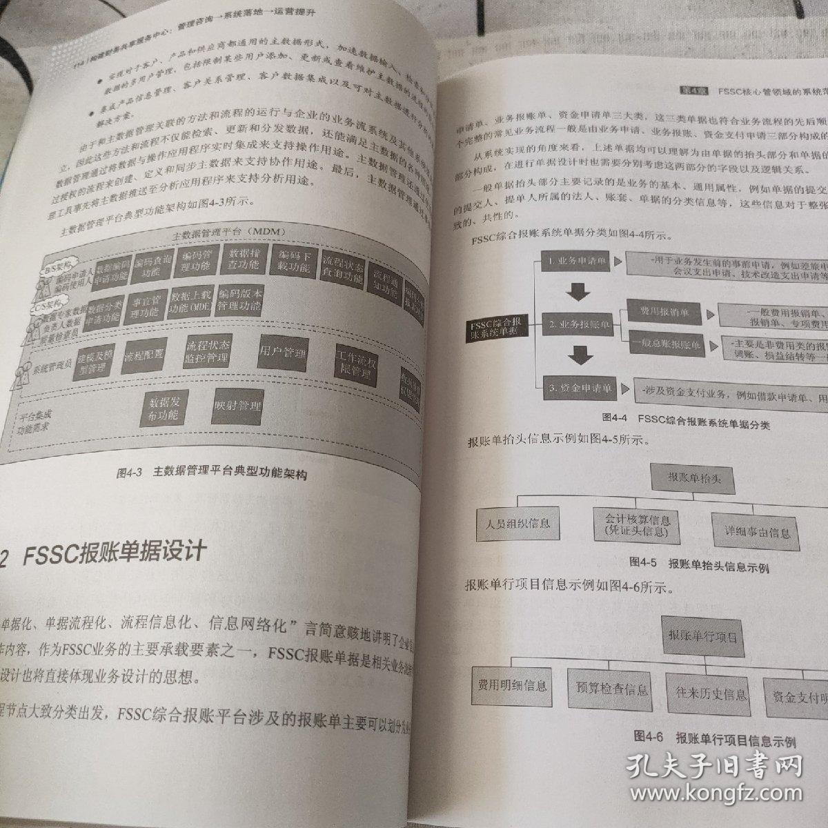 《构建财务共享服务中心》 管理咨询→系统落地→运营提升（无章无涂画）。