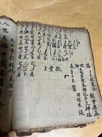 杂字合订手抄本《声律金音便用杂字》《天庭杂字》《北山堂新录传家杂字》《蒙童学归》几本书合订一厚本，每本均完好。 大润河东乡第四保 保国民学校抄录。