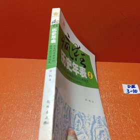 疯狂历史年表1：从发明家黄帝到最杰出CEO李世民