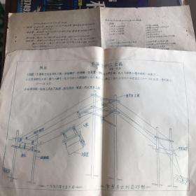 1957-59年齐东县、邹平县水利局材料：齐东县关于开展劳动竞赛的意见、刘春家虹吸工程宣传提纲手摇空中运输器图解；邹平县平地正畦技术课本、水文计算测验名词解释5份材料