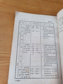 工农业余中等学校初中课本语文第三册