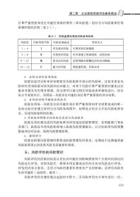 医院内部控制建设实务与案例解析（罗胜强）罗胜强立信会计出版社