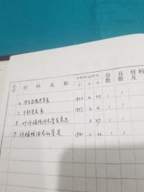 1937年在河北易县参加革命老同志资料一组