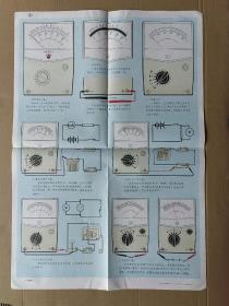 怀旧收藏教学挂图 万用电表