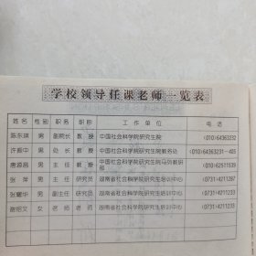 中国社会科学院1996级在职研究生同学录