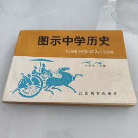 图示中学历史