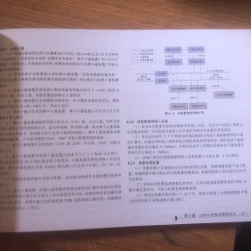 自主可控安全可靠新一代变电站二次系统典型设计2023年版