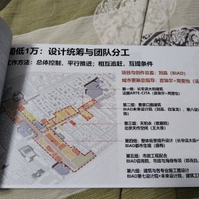 长辛店老镇城市更新实施进展汇报