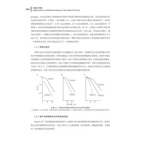 【正版新书】肿瘤放疗增敏