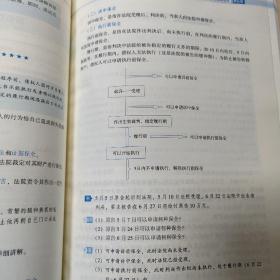 2019司法考试国家法律职业资格考试厚大讲义.理论卷.刘鹏飞讲民诉法