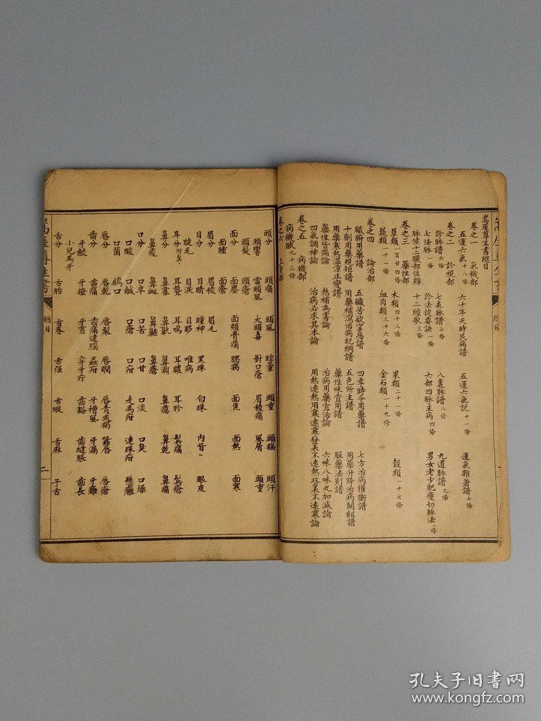 清末民国时期【嵩厓尊生】医书全套，为综合性医书，述五运六气、脉法药性、及用药法则，分析病因病机、临床各科证治等，附有方剂。其含治癌方剂，品相如图！