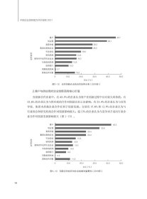 中国企业创新能力评价报告2021 9787518990924