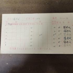 1972年人民出版社职工工资卡： 著名编辑 张式仪 
1月到12月份工资  其中张式仪签字十二处