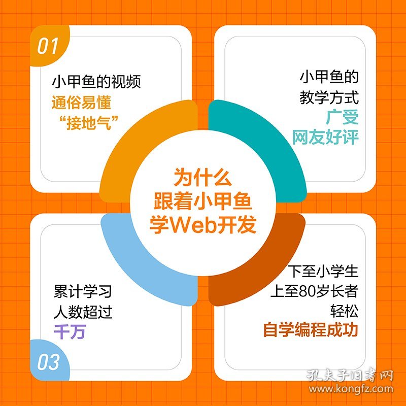 【正版书籍】零基础入门学习Web开发:HTML5&CSS3