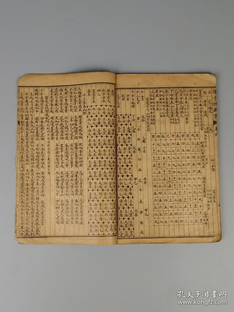 清代晚期【陈子性藏书*上部】二厚册，分六卷，陈子性原名陈应选,出生广东广州,号梅霞道人。是择日学中风水巨著,正体择日法代表之作。保老保真，部分内容如图！