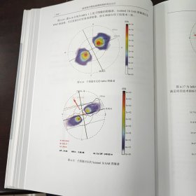 新型海洋微波遥感探测机理及应用