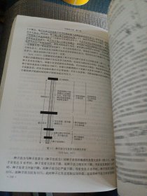 作物种子学（第2版）