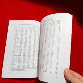 2024中国统计摘要