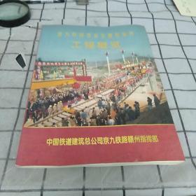 京九铁路吉安至赣粤省界工程概览。