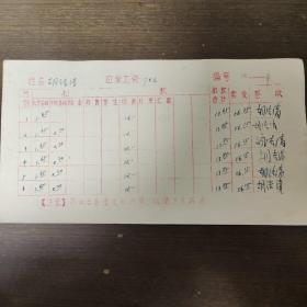 1972年人民出版社职工工资卡： 著名编辑 胡洁清 
1月到12月份工资  其中胡洁清签字十二处