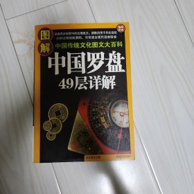 中国罗盘49层详解