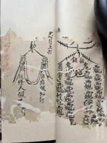 B7196 嘉庆二十五年（1820年）陈氏《梅山铁牛科》附加了一段详细的道坛解批解送女魂回归原籍的实录。这是我看到最早的铁牛法，现在流传的各类铁牛法本大部分是解放后的，少数到民国，清末同治光绪都很少见，这部书虽然缺损较严重，但铁牛符型基本上保留了下来还是很有研究价值的。48筒子页