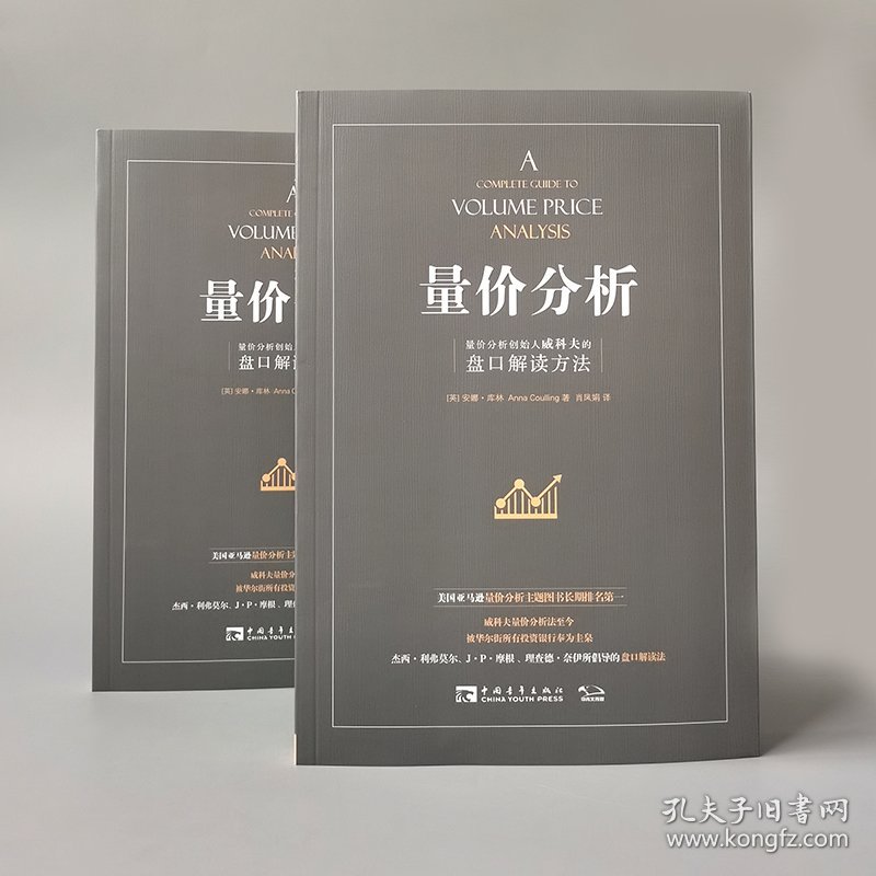 量价分析 量价分析创始人威科夫的盘口解读方法