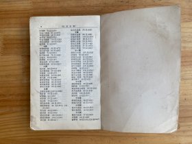 医宗金鉴 第三至五分册【共三册合售： （第三分册）妇科心法要诀幼科杂病 心法药诀 幼科种痘心法要旨痘疹心法要诀 第四分册 外科心法要诀 第五分册 眼科心法 刺灸心法 正骨心法要诀 （共三册合售）