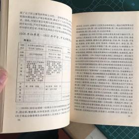 中国百货商业（精装32开，1989年一版一印，限量本）