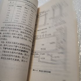 实用消毒手册1991年一版一印