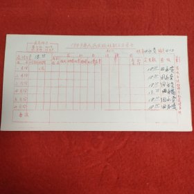 D1969年人民出版社职工工资卡：田永贵工资卡带作者签名6处