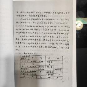 四川泸州方言研究.李国正送审样本