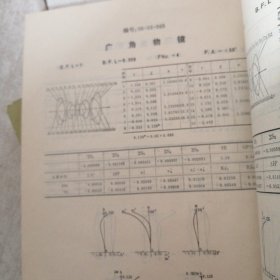 光学镜头手册（第四/三/六册）