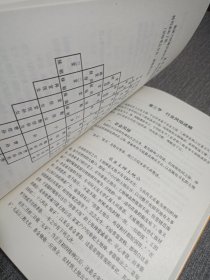 《闽南侨乡传统风情录》，本书为风俗志扩充，内分十章，分别为婚庆礼俗、丧葬之俗、风水住宅建筑、岁时风俗、服饰饮食习俗、交通行走、社会民情、民义宗教、文化娱乐游艺歌曲 、古俗陋习流弊等等，约四十万字，是一本了解闽台侨乡古今诸多习俗的好书，也可以作为人类学、民俗学、宗教学及地方诸多学科的参考资料。绝版书籍，泉州，晋江，惠安，石狮，鲤城丰泽，同安，洛阳桥，开元寺，东西塔