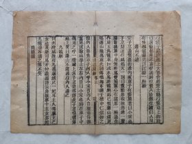 古籍散页《渔矶漫钞》一页，页码 29，小开本，页面展开尺寸24*17.5厘米。这是一张古籍散页，不是一本书，自然老旧，轻微破损，详见细节图，本店作品都是实售价格，不做任何虚标价格，不包邮、不议价，看好直接下单即可，同一包裹100件之内自动合并邮资。