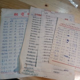 X192【名人名签专场】 80年代湖南教育史料一批：湘潭师专成绩表，各地市教育学院卫校，农校明细表，谢扬老师讲课评课记录等4份，资料珍贵