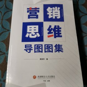 营销思维导图图集