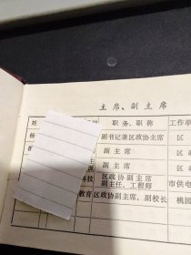 中国人民政治协商会议镇江市京口区第二届委员会 手册