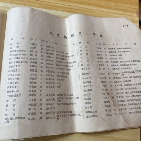 民国36年广东省立文理学院同学录 内容基本完整  华南师范大学文学院前身