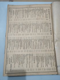 华北解放军 1949年11月15日至1950年2月25日 第42期一份