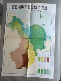 初级中学课本动物学教学挂图——我国的植物群落(全9幅)