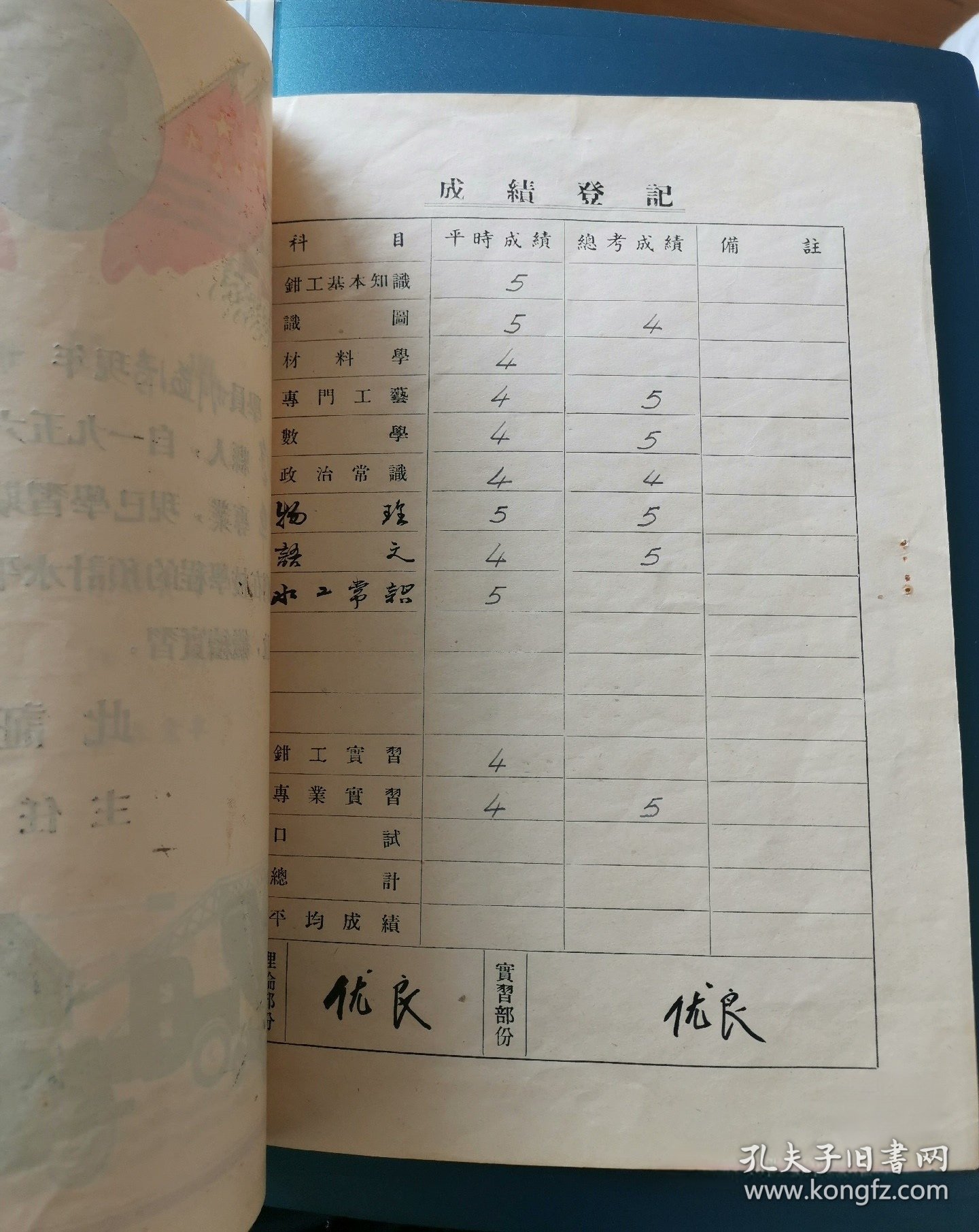 50年代带毛头像学习证书一份和个人资料。看好下单售后不退！！